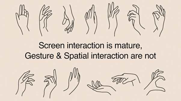 Image showing various hand gestures with text stating "Screen interaction is mature, gesture & spatial interaction are not"