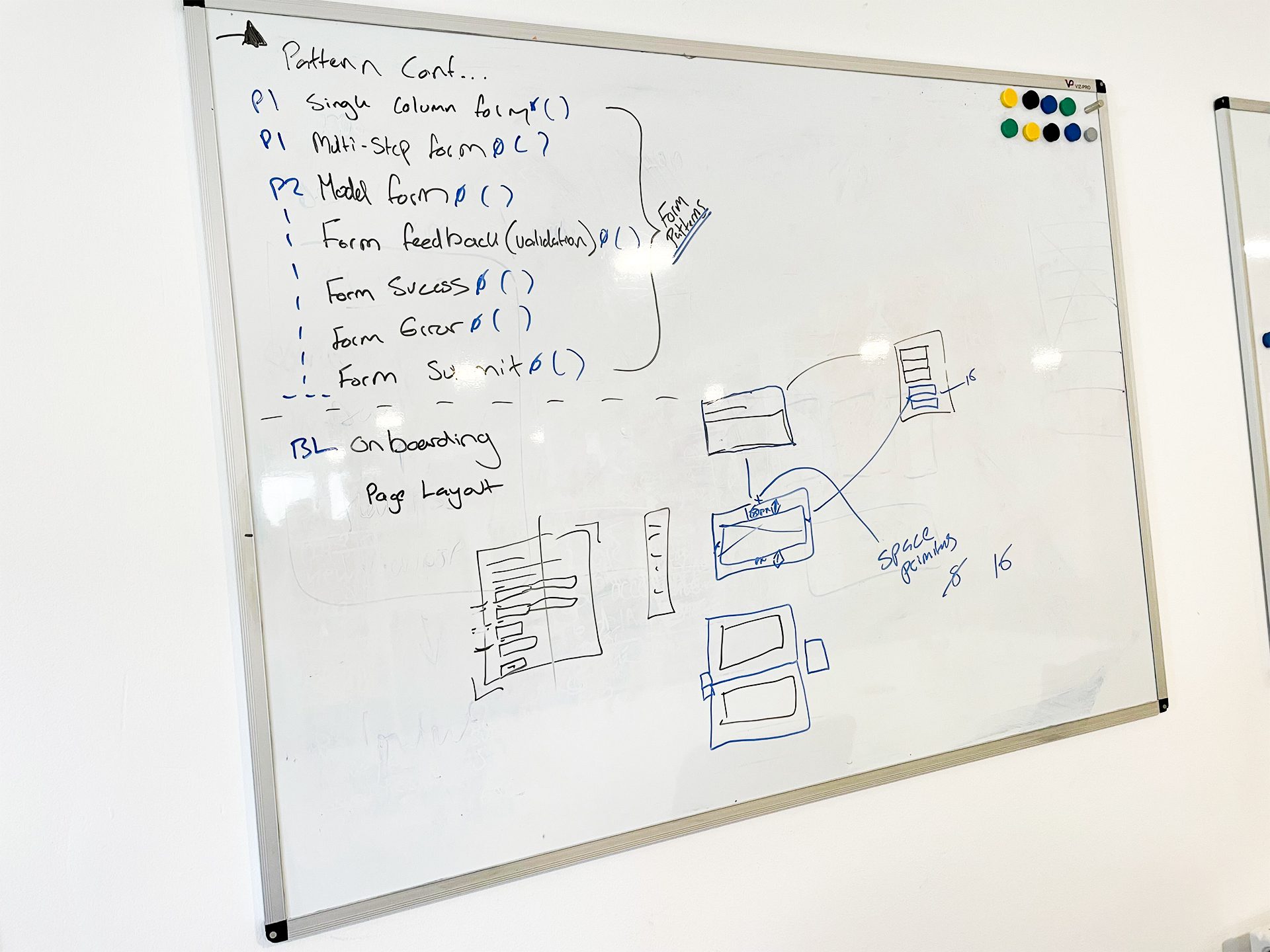 A whiteboard with sketches  for design system. 