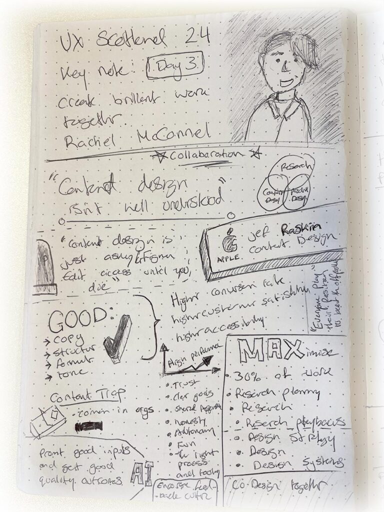 My sketchnote of Rachel McConnel's key note: Create brilliant work together.