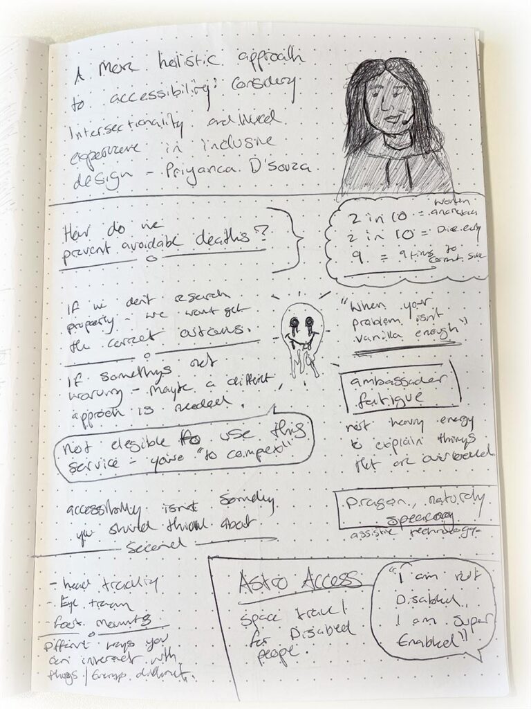 My sketchnote of Priyanca D'Souza's talk: A more holistic approach to accessibility: considering intersectionality and lived experience in inclusive design.