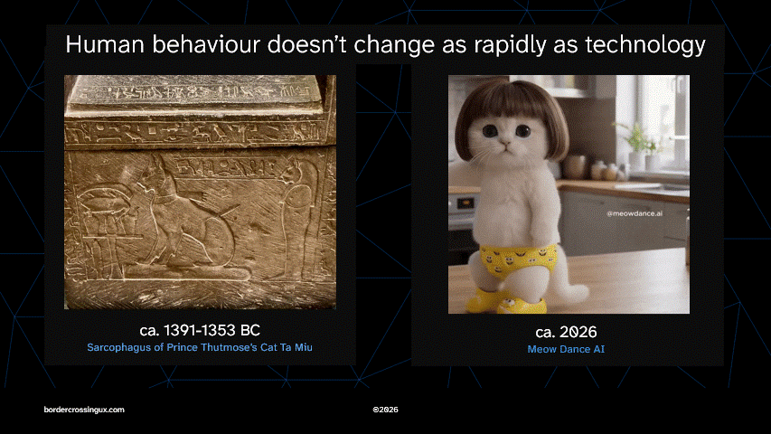 Image of the sarcophagus of Prince Thutmose’s Cat Ta Miu alongside a cat dancing from Meow Dance AI